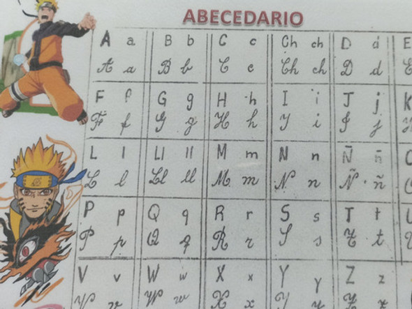 Tablas De Multiplicar Abecedario  Plastificados 0