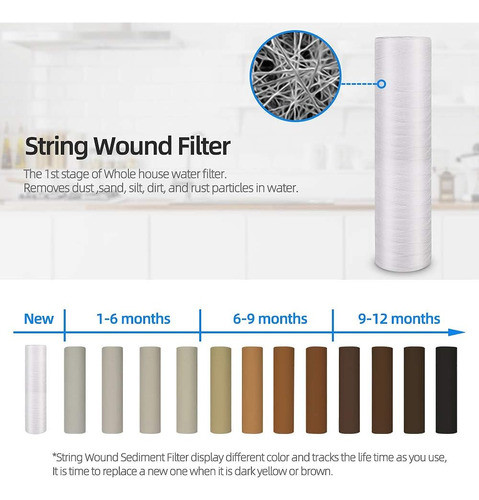 Geekpure Whole House String Wound Pp Sediment Replacement Ca 1