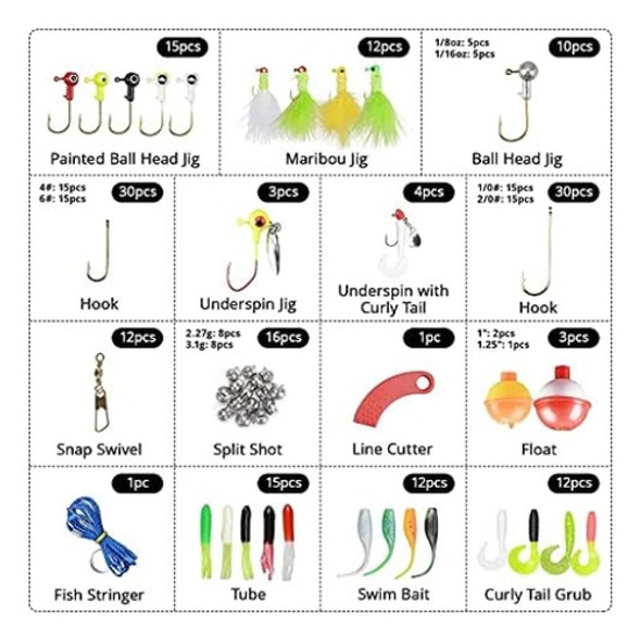 Kit Completo D/accesorios D/pesca Madbite P/agua Dulce 177ps 1 Kit Completo D/accesorios D/pesca Madbite P/agua Dulce 177ps 1