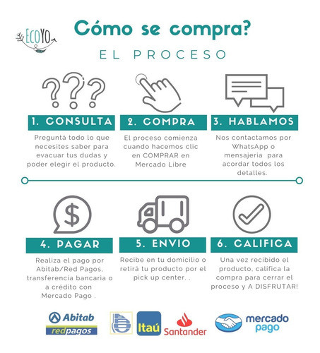 Toallitas Demaquillantes Bambú Ecológicas Pack 5 Alva Ecoyo 1