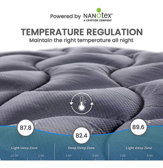 ~? Sleep Zone Almohadilla De Colchón De Enfriamiento, Topper 1 ~? Sleep Zone Almohadilla De Colchón De Enfriamiento, Topper 1