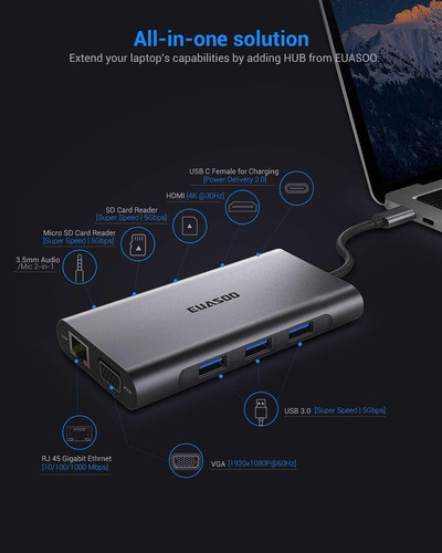 Adaptador Usb C Hub, Usb C, Euasoo 10 En 1 Thunderbolt 3 1