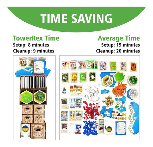 Organizador Fichas Tarjetas Kit Almacenamiento Para Catan 1