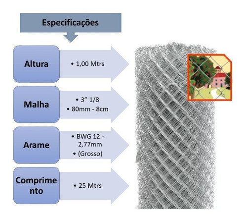 Alambrado Frete Grátis - Fio 12 - Malha 3  1/8 - 1,00 Altura 1