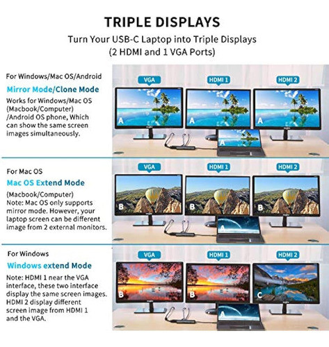 Estación De Acoplamiento Ssk Usb C, Pantallas Triples 11 En 0