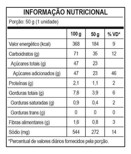 Pipoca Pop Up - Caixa Caramelo 38x50g 1