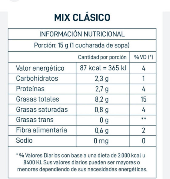 Mix Frutos Secos Clásico 500g 1