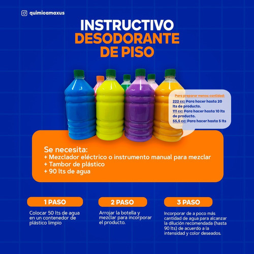 Combo: 3 Desodorantes (270 Lts) + 1 Lavandina Polvo(100 Lts) 1