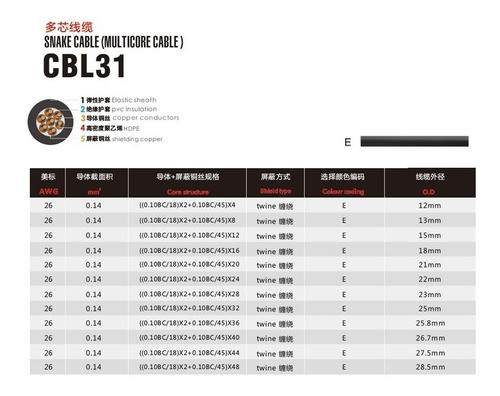 Venetian Cbl31-8 Cable Multipar 8 Canales Vias Audio X Metro 1