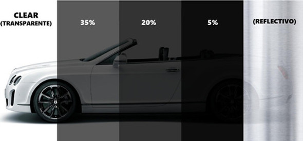 Antivandalico Polarizado 160 Mic - 5 Años De Garantía 0