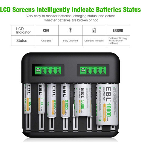 Cargador De Batería Universal Lcd Aa Aaa C D Recargables 1