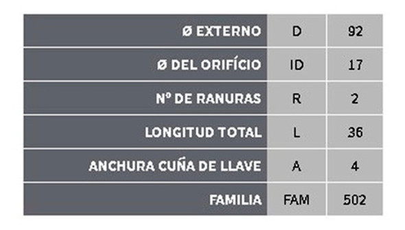 Polea Alternad Mercedes Benz Doble 92mm 17mm 1
