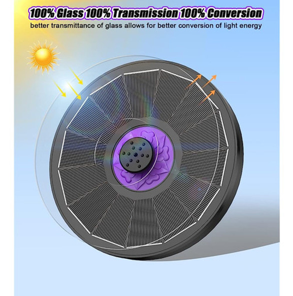 Szmp Solar Fountain 3.5w Bird Bath Fountains With Flower 202 1