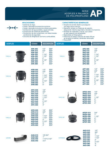 Acople Rapido Hembra + Adaptador Macho - 1 Pulgadas Palanca 1