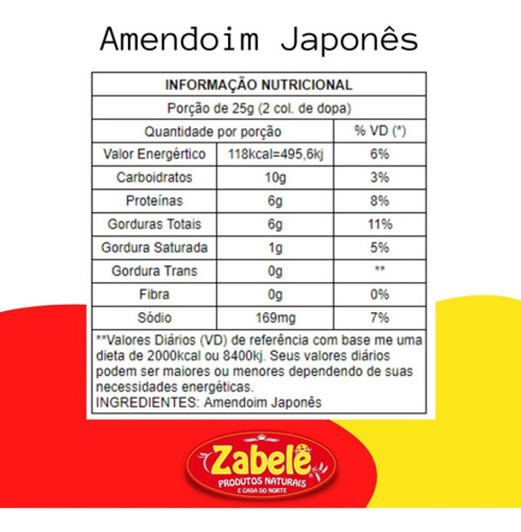 Amendoim Japonês 2kg - Fornece Ao Corpo Com Nutrientes 1