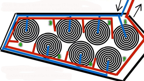 Colectores Solares Para Piscina Asesoramiento Integral 0
