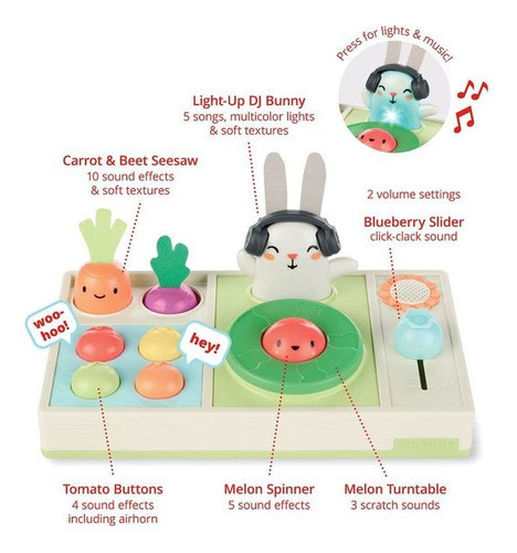 Juguete Musical Conejo Dj Skip Hop, Mvd Kids 1