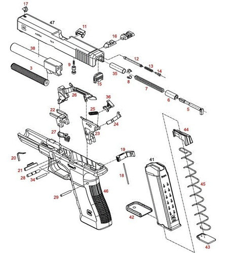 Muelle De Bloqueo De Corredera Glock 17/20/21/22 Repuesto 1