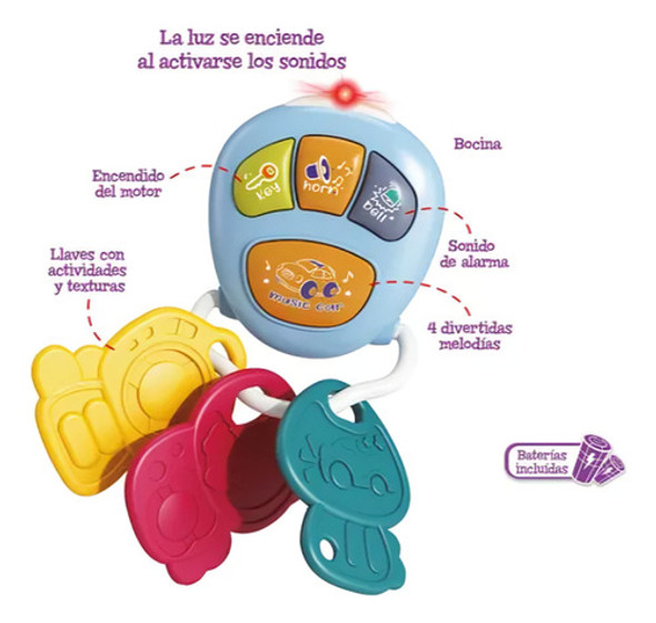 Mis Llaves Magicas Con Luz Y Sonido El Duende Azul Delmy 1