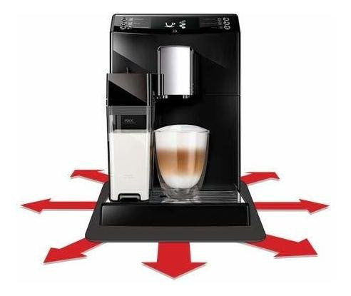 Las Innovaciones Para Cocineros De 3 Paquetes Deslizan Tapet 1