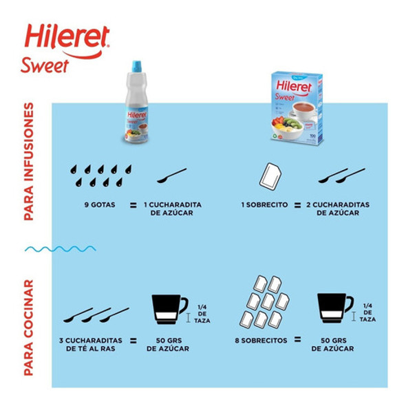 Endulzante Hileret Sweet 400 Ml. Pack X 6 1