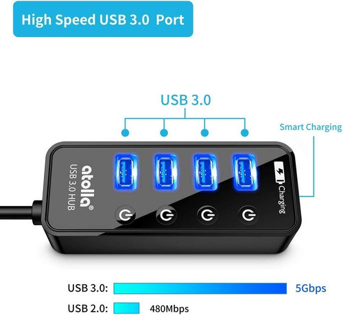 Hub Usb Alimentado, Atolla Usb 3.0 De 4 Puertos 1