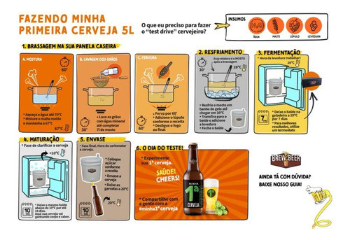 Kit Minha Primeira Cerveja 5l (belgian Blond Ale) 1