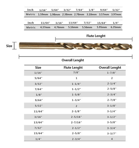 Conjunto De 13 Brocas Para Metal, Tamaños 1,6-6,4 Cm Con Cas 1
