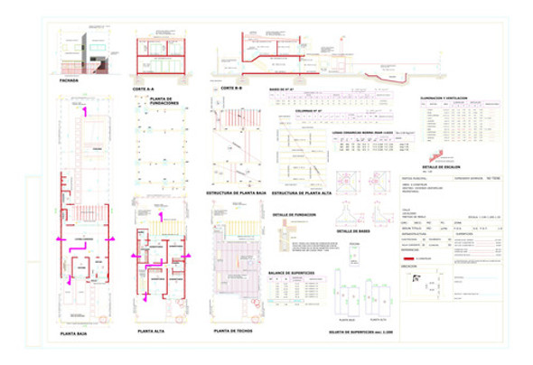 Planos Municipales 0