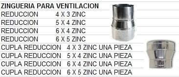 Reducciones De Zing 4 X 3 1