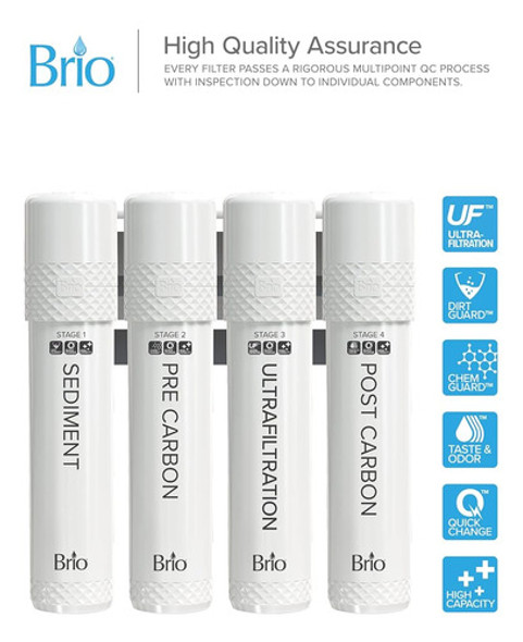 Kit De Reemplazo De Filtro Brio De 4 Etapas Para Dispensador 1 Kit De Reemplazo De Filtro Brio De 4 Etapas Para Dispensador 1
