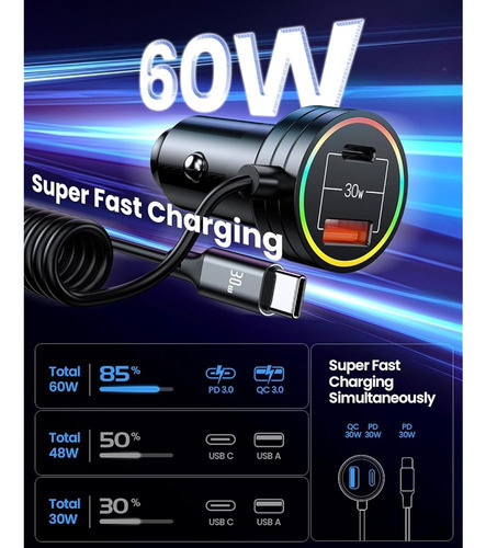 Cargador De Coche Usb C, Cargador De Coche Súper Rápido De 6 1