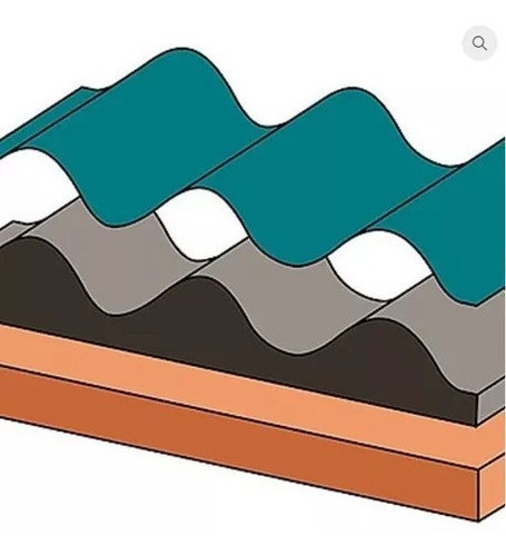 Burlete Compriband Para Chapa Sinusoidal X Metro 0