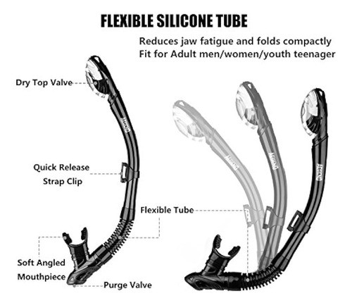 Aegend Esnórquel Seco, Máscara De Buceo Fácil De 1