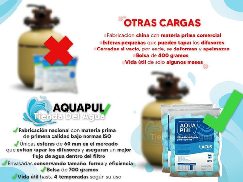 Pompones Carga Filtrante 1er Calidad X Filtro Vulcano Vc50 1