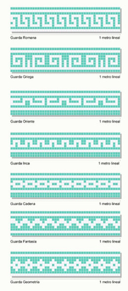 Guardas  Venecitas Aguamarina 22cm-  (precio Mtr/lineal) 1