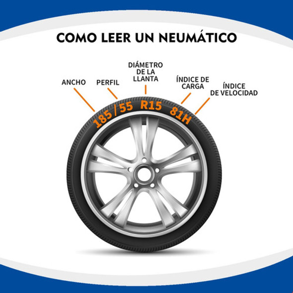 Neumatico Fate Sentiva Sport 185/65 R15 H C + E 1