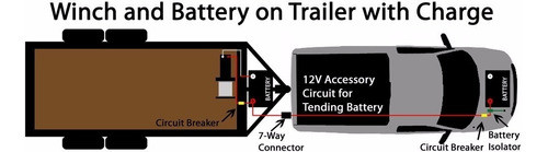 Separador Baterías Motorhome 24v 150 A Calidad Y Garantía 1