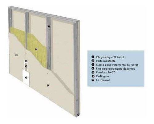Perfil Guia 70mm Aço Parede Gesso Drywall 1,50mts - 10unid 1