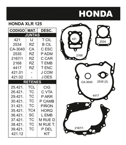 Juego De Juntas Completo Honda Xlr 125 0