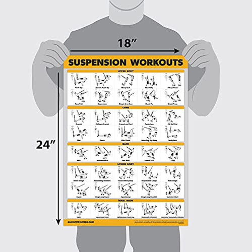 Palace Learning 3 Pack - Entrenamiento En Suspensión Póstere 1