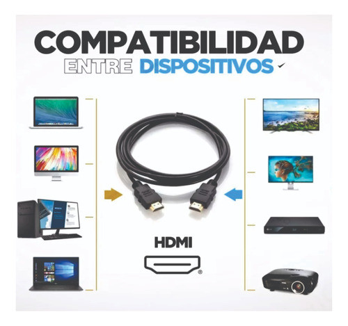 Cable Hdmi X 1,80 Metros Macho A Macho Pc Monitor 1
