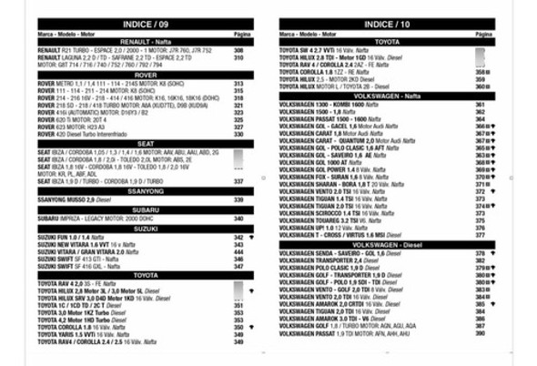 Manual Nico De Los Motores - Estilo Libro 1