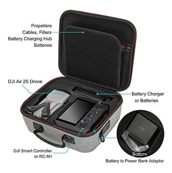 Estuche Para Drone Mavic Air 2s Y Mavic Air 2 Negro 1