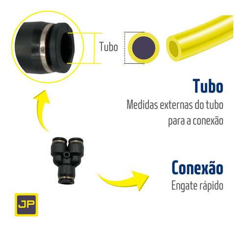 05 Conexões Pneumática Engate Rápido União Y 8mm 1