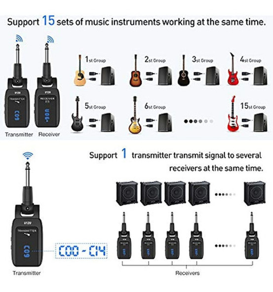 Sistema De Transmisión De Guitarra Inalámbrico Receptor Tran 1
