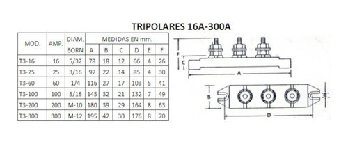 Bornera Fija Baquelita Tripolar 300a M-12 380v Tea T3-300a 1