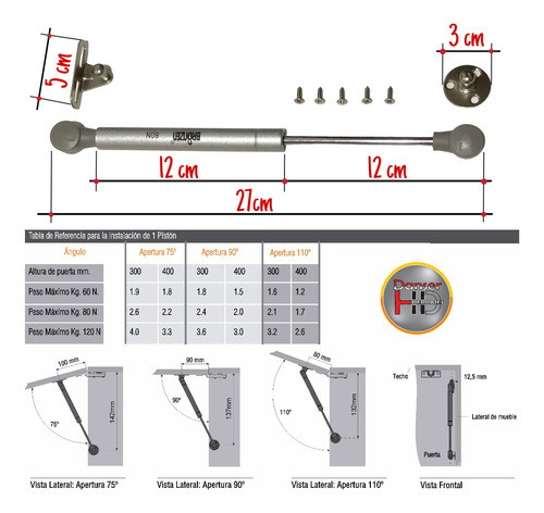 Piston A Gas 120 N Para Puerta Elevable De Alacena 1