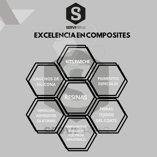 20kg Resina Poliester Náutica 1