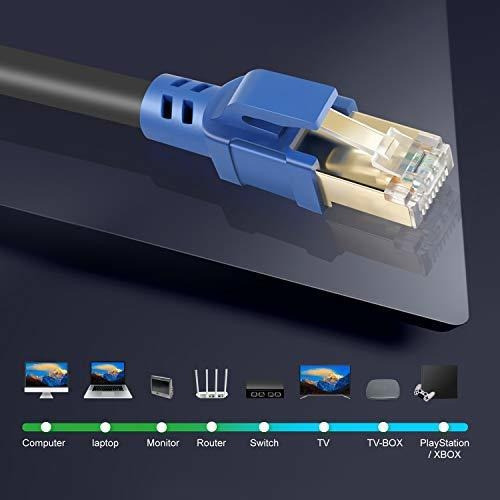 Cable De Red Ethernet Cat 8 De 10 Pies Sstp Alta Velocidad 1